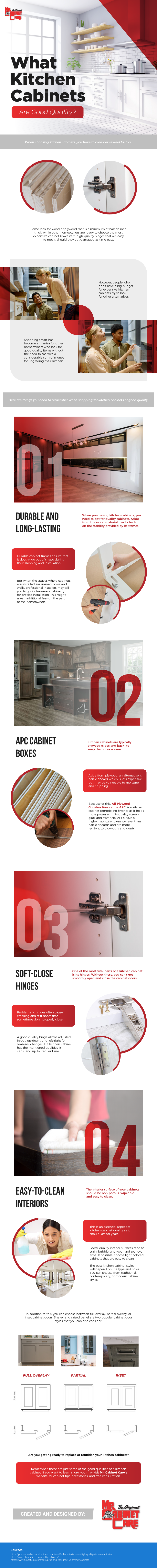 What_Kitchen_Cabinets_Are_Good_Quality_infographic_image